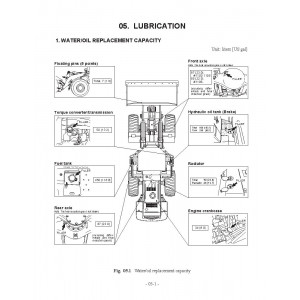 Hitachi LX360E Wheel Loader set of Service Manuals