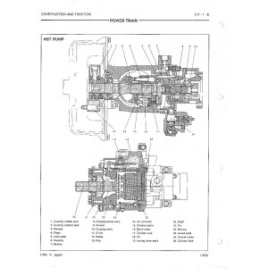 Hitachi LX-20 Wheel Loader set of Service Manuals