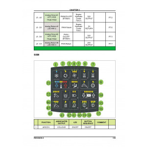 Hitachi AH350-D and AH400-D Articulated Dump Truck set of Service Manuals