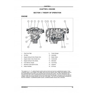 Hitachi AH500-D Articulated Dump Truck set of Service Manuals