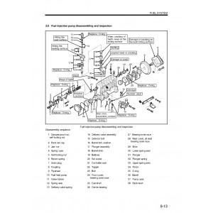 Hitachi EX1200-5C (S6R Engine) Hydraulic Excavator set of Service Manuals