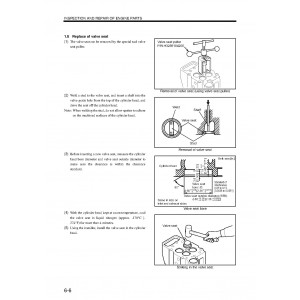 Hitachi EX1200-5C (S6R Engine) Hydraulic Excavator set of Service Manuals