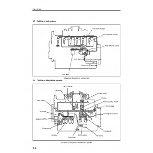 Hitachi EX1900-5 Hydraulic Excavator set of Service Manuals