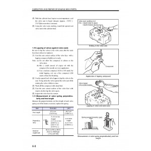 Hitachi EX1900-5 Hydraulic Excavator set of Service Manuals