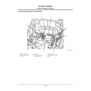 Hitachi Zaxis 250W-3 Wheeled Material Handler set of Service Manuals