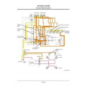 Hitachi Zaxis 250W-3 Wheeled Material Handler set of Service Manuals