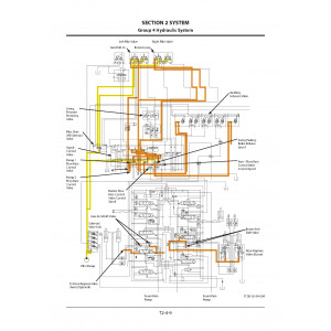 Hitachi Zaxis 360W-3 Wheeled Material Handler set of Service Manuals