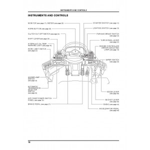 Hitachi LX450-7 Wheel Loader set of Service Manuals