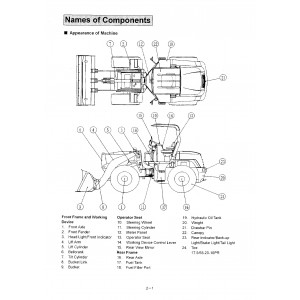 Hitachi LX50-7 Wheel Loader set of Service Manuals