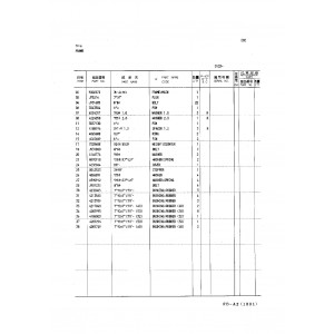 Hitachi EX60WD Wheel Excavator set of Parts Catalogs