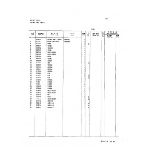 Hitachi EX60WD Wheel Excavator set of Parts Catalogs