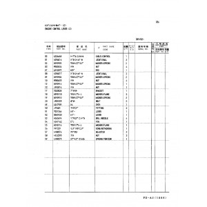 Hitachi EX100WD Wheel Excavator set of Parts Catalogs