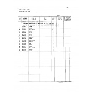 Hitachi EX120-3 Crawler Excavator set of Parts Catalogs