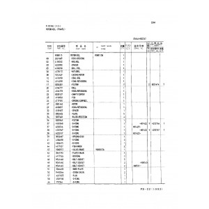 Hitachi EX220 and EX220LC Crawler Excavator set of Parts Catalogs