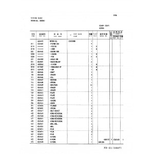 Hitachi EX300, EX300LC, EX300H and EX300HLC Crawler Excavator set of Parts Catalogs