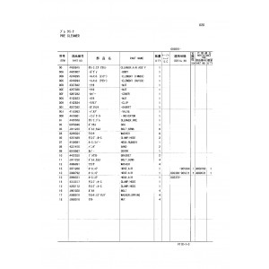 Hitachi EX750-5 and EX800H-5 Crawler Excavator set of Parts Catalogs