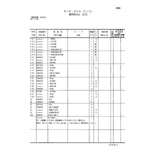 Hitachi Zaxis 600, Zaxis 600LC, Zaxis 650H and Zaxis 650LCH Crawler Excavator set of Parts Catalogs