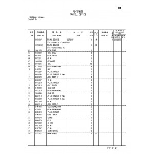 Hitachi Zaxis 70-3, Zaxis 70LC-3, Zaxis 70LCN-3 and Zaxis 80LCK-3 Compact Excavator set of Parts Catalogs