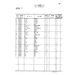 Hitachi-Sumitomo SCX1200-2 Crawler Crane set of Parts Catalogs