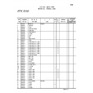 Hitachi Zaxis 210W Wheel Excavator set of Parts Catalogs