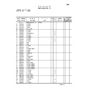 Hitachi Zaxis 170W-3 Wheel Excavator set of Parts Catalogs