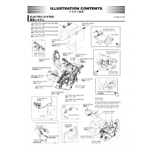 Hitachi Zaxis 135US-5B Crawler Excavator set of Parts Catalogs