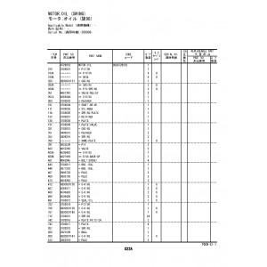 Hitachi Zaxis 225USLC-5B Crawler Excavator set of Parts Catalogs