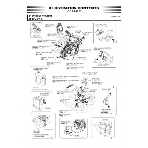 Hitachi Zaxis 75US-5A and Zaxis 85US-5A Compact Excavator set of Parts Catalogs