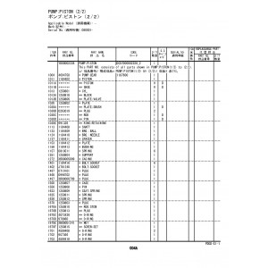 Hitachi Zaxis 75US-5A and Zaxis 85US-5A Compact Excavator set of Parts Catalogs