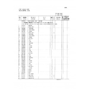 Hitachi EX220-3 and EX220LC-3 Crawler Excavator set of Parts Catalogs