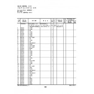 Hitachi EX1200-6 Crawler Excavator set of Parts Catalogs