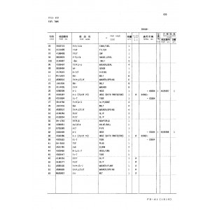 Hitachi EX400 Crawler Excavator set of Parts Catalogs