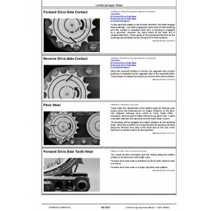 Hitachi Zaxis 370F-LL-6N and Zaxis 370FLC-LL-6N Log Loader set of Service Manuals