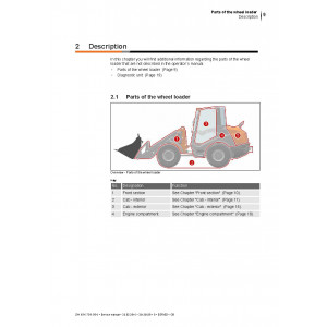 Hitachi Zaxis ZW65-6, Zaxis ZW75-6 and Zaxis ZW95-6 Wheel Loader set of Service Manuals