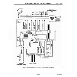 Hitachi EH4500-2 Rigid Dump Truck set of Service Manuals