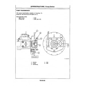 Hitachi EX400-3 and EX400-3C Crawler Excavator set of Service Manuals