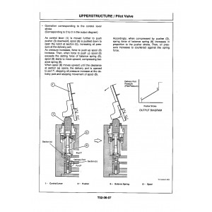 Hitachi EX550-3 and EX550-3C Crawler Excavator set of Service Manuals