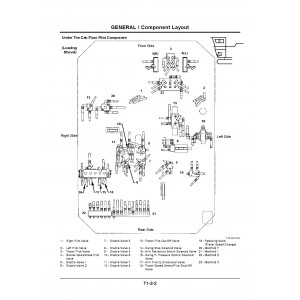 Hitachi EX3500-3 Hydraulic Excavator set of Service Manuals