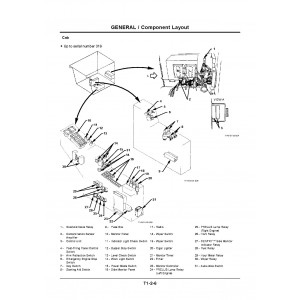 Hitachi EX3500-3 Hydraulic Excavator set of Service Manuals