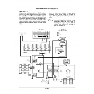 Hitachi EX3500-3 Hydraulic Excavator set of Service Manuals