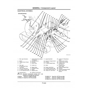 Hitachi EX400-5, EX400LC-5 and EX450LC-5 Crawler Excavator set of Service Manuals