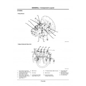 Hitachi EX400-5, EX400LC-5 and EX450LC-5 Crawler Excavator set of Service Manuals