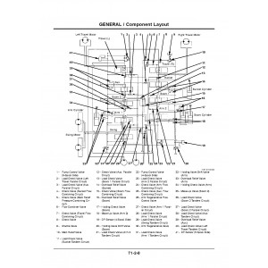 Hitachi EX550-5 and EX600H-5 Crawler Excavator set of Service Manuals