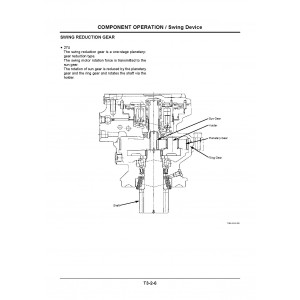 Hitachi Zaxis 27U, Zaxis 30U and Zaxis 35U Compact Excavator set of Service Manuals