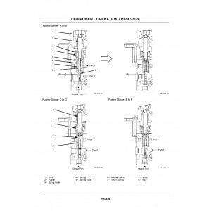 Hitachi Zaxis 27U, Zaxis 30U and Zaxis 35U Compact Excavator set of Service Manuals