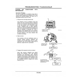 Hitachi Zaxis 40U-2 and Zaxis 50U-2 Compact Excavator set of Service Manuals