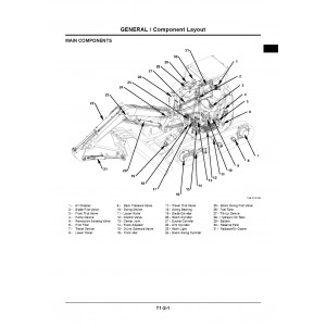 Hitachi Zaxis 40U-2 and Zaxis 50U-2 Compact Excavator set of Service Manuals