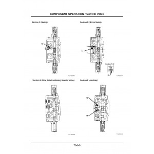 Hitachi Zaxis 27U-2, Zaxis 30U-2 and Zaxis 35U-2 Compact Excavator set of Service Manuals