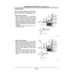 Hitachi Zaxis 17U-2 Compact Excavator set of Service Manuals