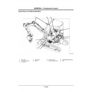 Hitachi Zaxis 22U-2 Compact Excavator set of Service Manuals